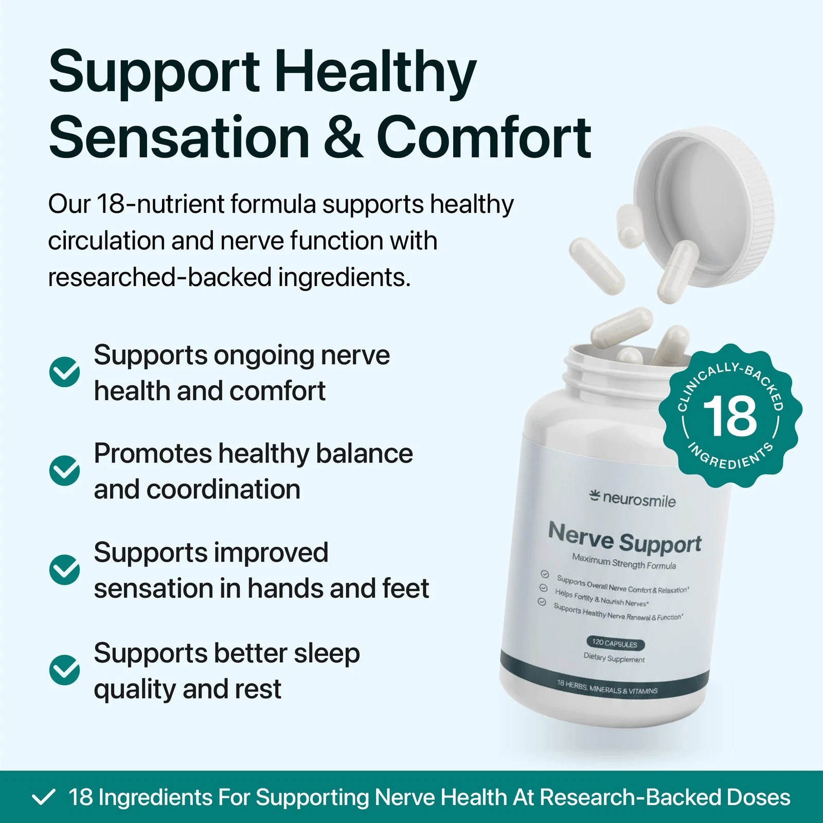 NeuroSmile nerve support supplement product